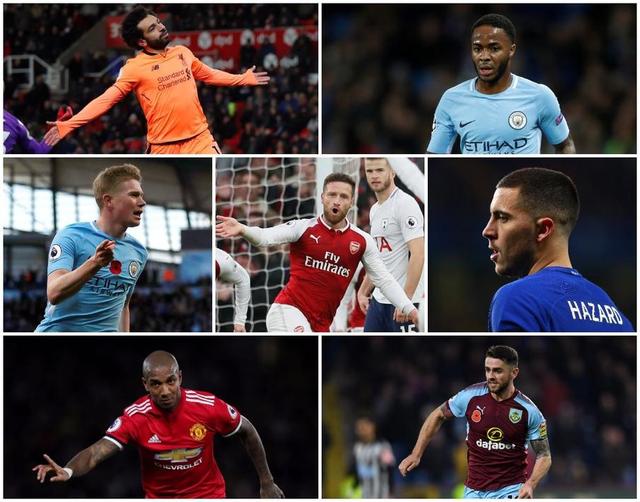 培养曲线受 培养曲线受