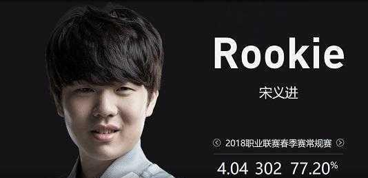 的真正意义